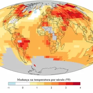 Teoria da Conspiração do Aquecimento Global: Desvendando Dúvidas e Desinformações